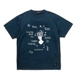 430fourthirty｜AF "U WANT" S/S TEE｜DST.GREEN