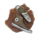 NEXUSVII.｜ALL STAR YAKUSUGI HI｜NX