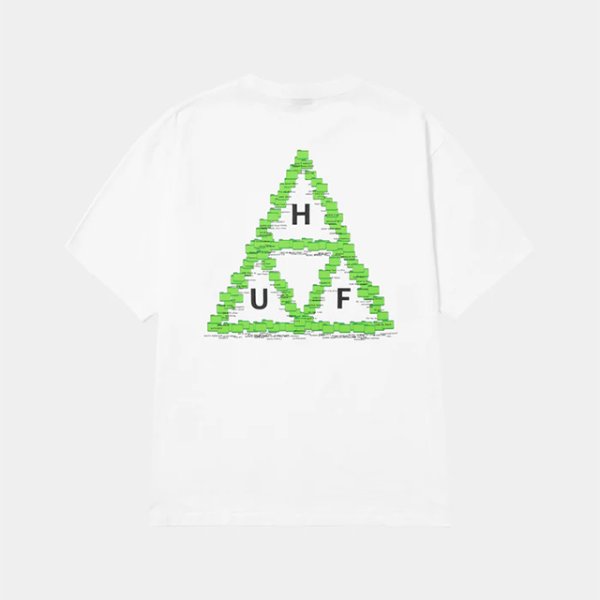 画像1: HUF｜DESKTOP TEE｜WHITE (1)